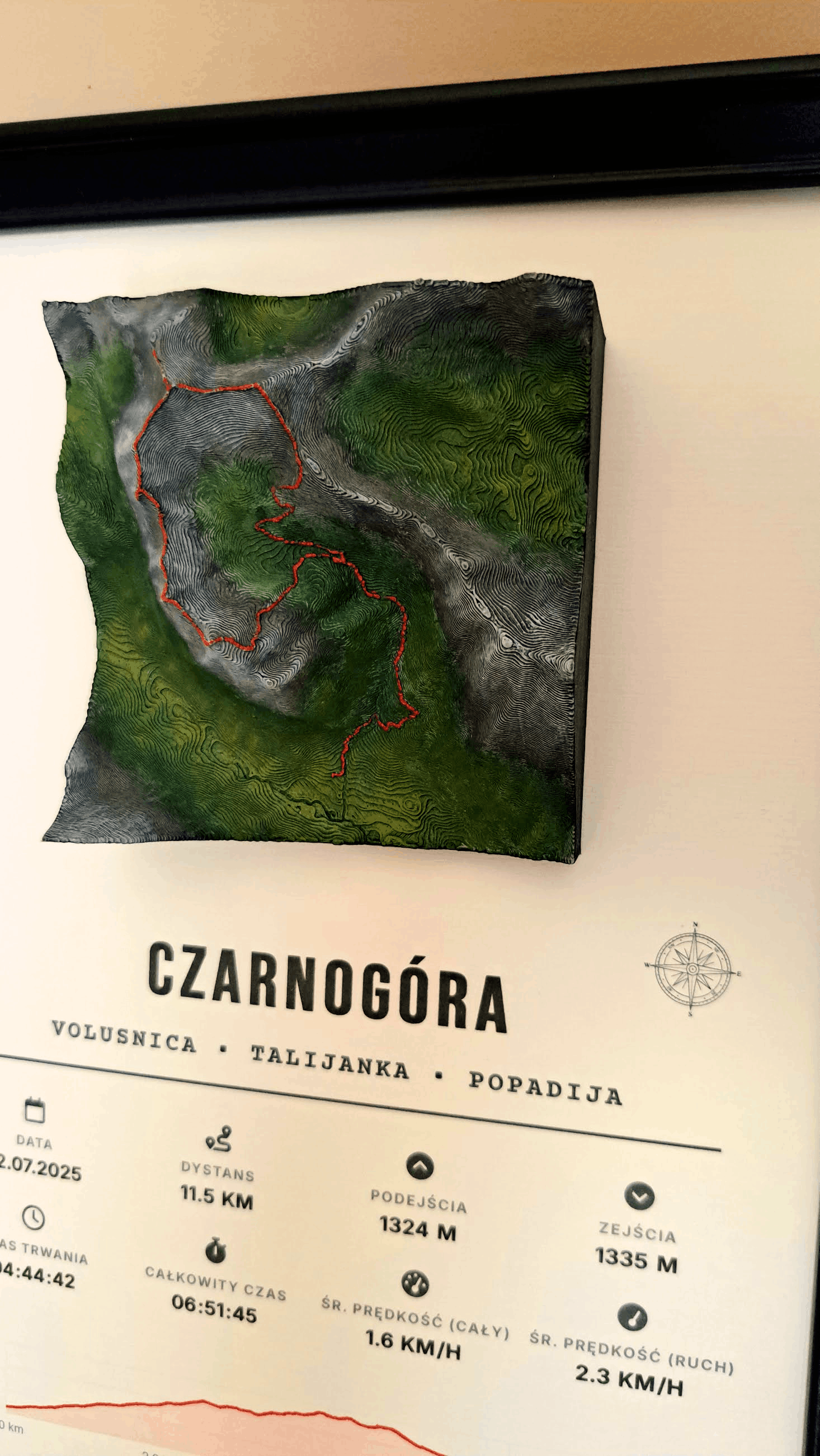 Talijanka, Popadija i Volušnica - zdjęcie 2